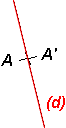 symétrie axiale symétrie axiale