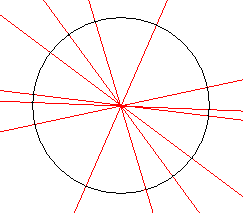 symétrie axiale symétrie axiale