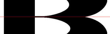 symétrie axiale symétrie axiale